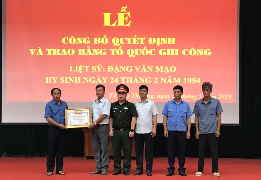 Thị trấn Cao Thượng công bố Quyết định của Thủ tướng Chính phủ và...|https://daibieunhandan.bacninh.gov.vn/zh_CN/web/ubnd-xa-lien-son/chi-tiet-tin-tuc/-/asset_publisher/Enp27vgshTez/content/thi-tran-cao-thuong-cong-bo-quyet-inh-cua-thu-tuong-chinh-phu-va-trao-bang-to-quoc-ghi-cong-/22783