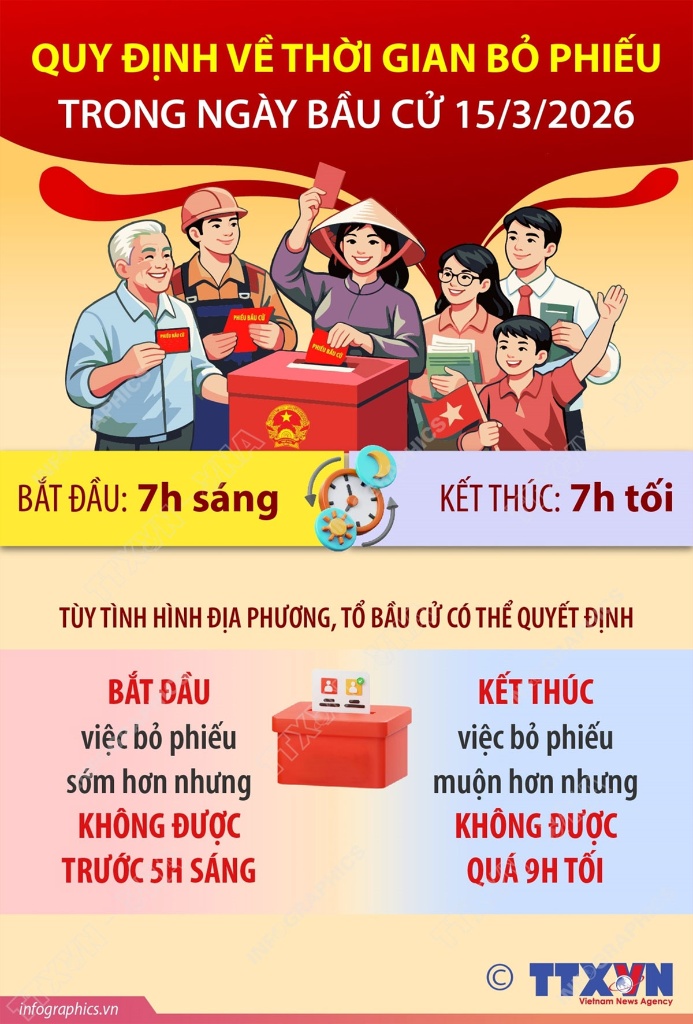 Quy định về thời gian bỏ phiếu trong ngày bầu cử 15-3